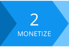 3 key phases for building your personal brand and why it matters