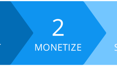 3 key phases for building your personal brand and why it matters