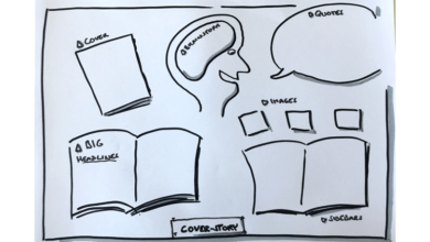 Ux ideation tips raw studio