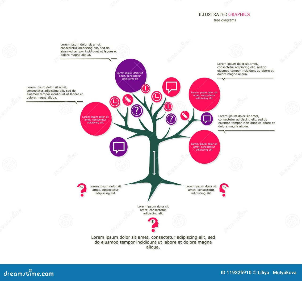 Web design data fonts