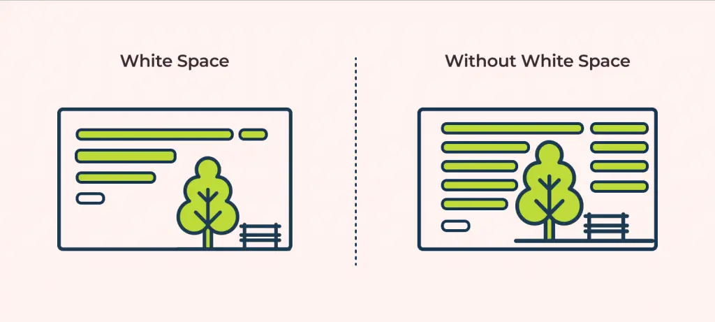 Design whitespace web Spacing or white space within website design