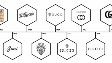 The history behind the gucci logo