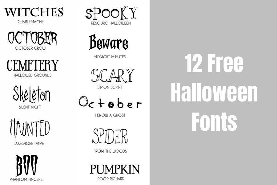 How to add fonts to google docs and google slides