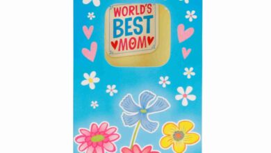 Best mothers day cards