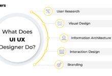 How to become ui ux designer