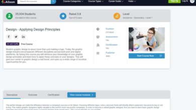 Free graphic design courses online