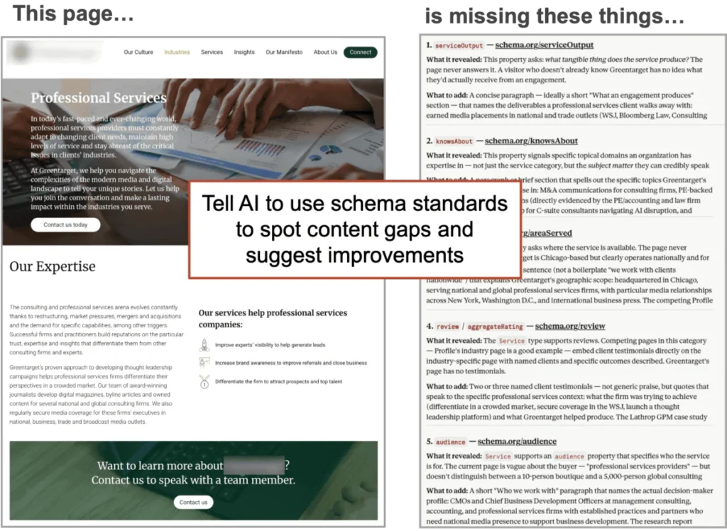 The AI Search Optimization Playbook: Beyond the Checklist