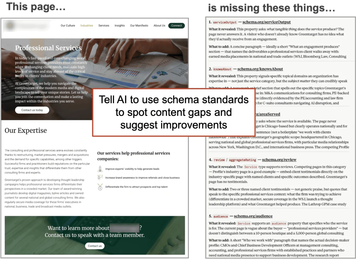 The AI Search Optimization Playbook: Beyond the Checklist
