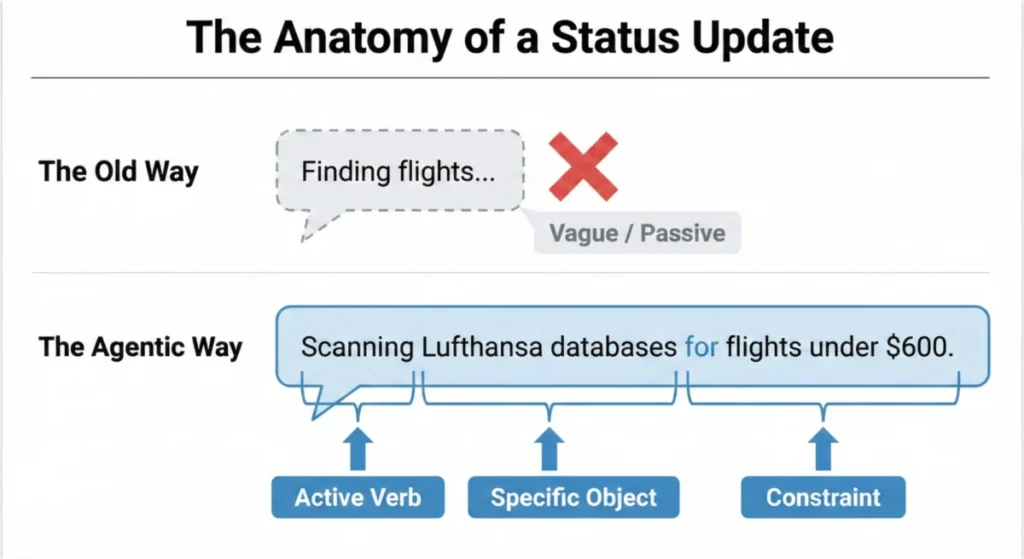 Practical Interface Patterns for Building Trust in Agentic AI Experiences