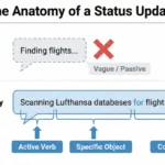 Redefining User Trust: Practical Interface Patterns for Transparency in Agentic AI Experiences