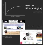 The Data-Backed Imperative: How User Experience Drives Revenue, Retention, and Long-Term Business Growth