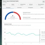 Best Sentiment Analysis Tools for 2026: A Comprehensive Guide to AI-Powered Customer Intelligence