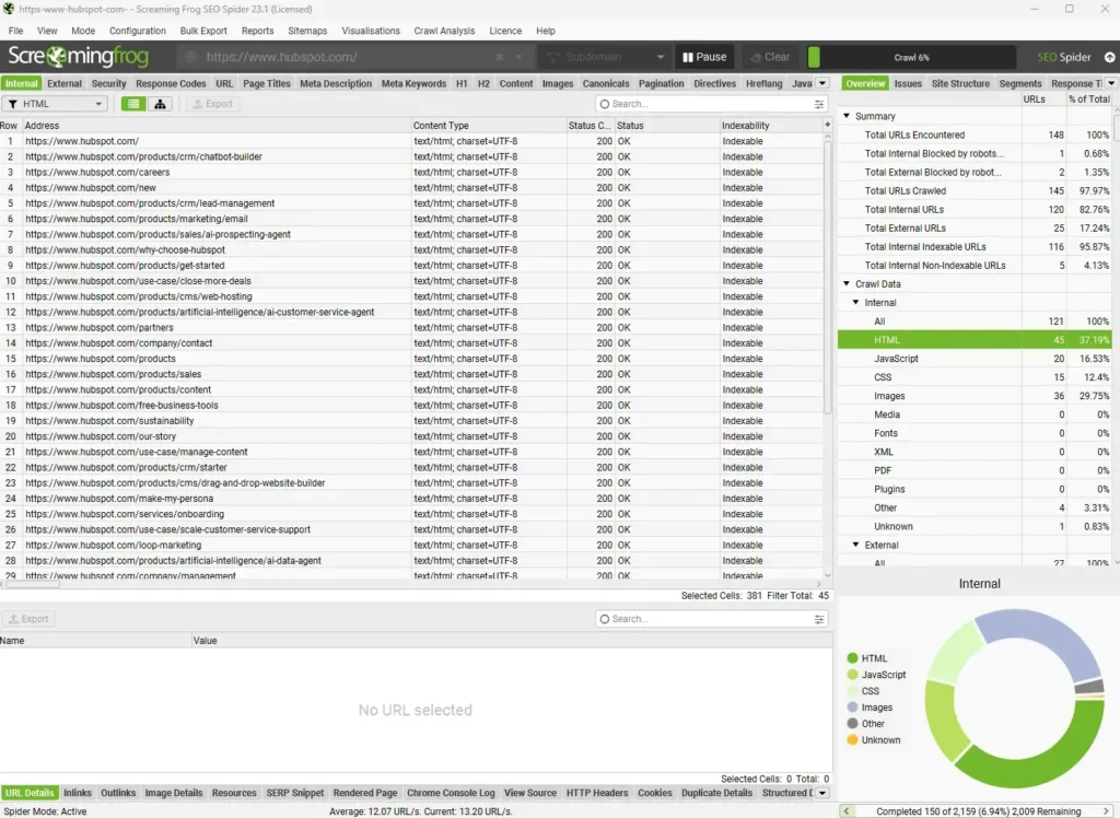 Optimizing Digital Presence: A Comprehensive Guide to SEO Tools for Small Businesses