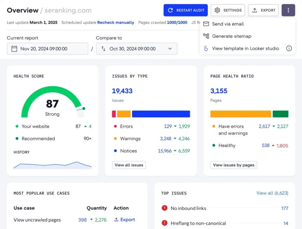 The Indispensable Role of AI SEO Tools in Empowering Small Businesses for Digital Dominance