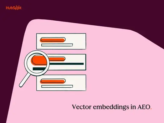 Decoding the Digital Shift: How Vector Embeddings and Answer Engine Optimization are Redefining Search Visibility