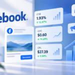 Facebook ad costs fall as traffic and lead performance improves: Report