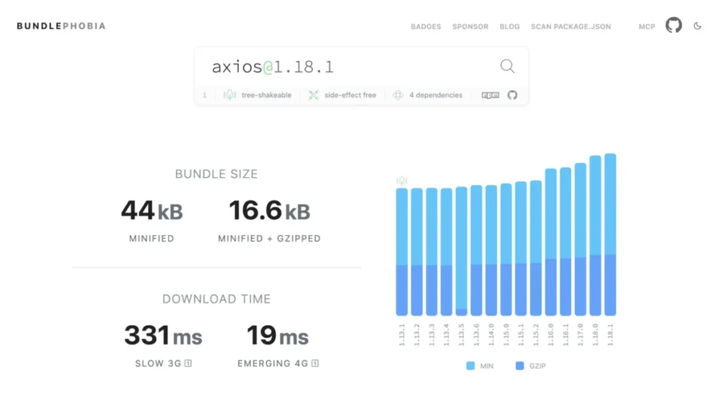 How Baseline Can Help Ship Less JavaScript and Streamline Modern Web Development