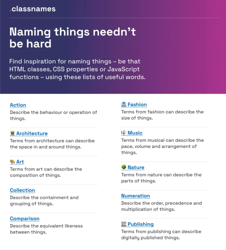 The Art and Science of Naming: A Comprehensive Guide to UI Components and Design Systems